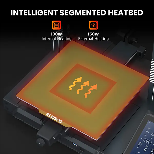 Elegoo Neptune 4 Pro Heatbed